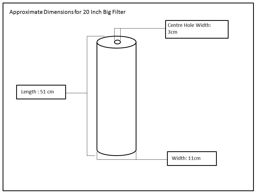 20 inch Big Filter Dimensions